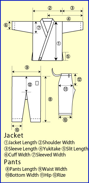 Karate Gi Size Chart