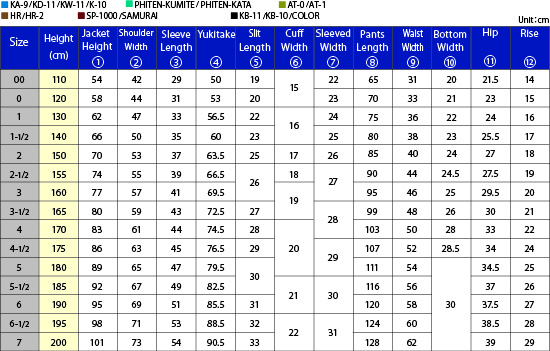 Uniform Size Chart